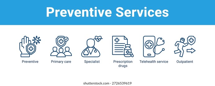 Preventive Services web banner icon vetor illustration concept , com o ícone de Preventive, Primary care, Specialist, Prescription drug, Telehealth.
