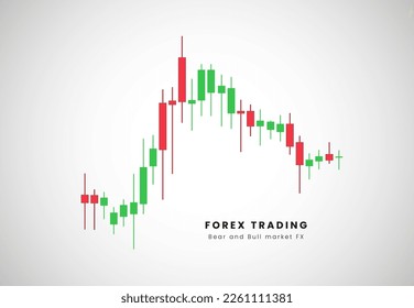 Actividad de precio de la vara de velas y gráfico de patrón de forex en la gráfica de stock, patrón de velas de Forex. diagrama de transacciones de monedas vectoriales