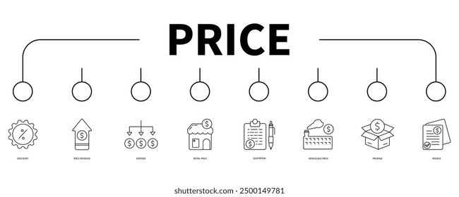 Precio Anuncio Web icono concepto de Ilustración vectorial