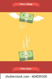 Price ceiling and Price floor. Economic concept