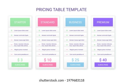 Plantilla de gráfico de precios. Diseño de tabla de comparación. Vector. Cuadrícula de datos de precios. Hoja de cálculo. Hojas de cálculo comparativas con 4 columnas. Tarifa de lista de verificación. Menú de compra con opciones. Ilustración simple. 