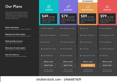 Price comparison table with description of features for commercial business web services and applications - dark version. Easy to use for your website or presentation.