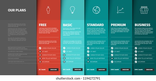 Price comparison table for five products / services with description and icons