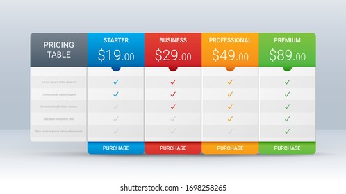 Price comparison table layout template for four products, vector illustration