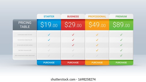 Price comparison table layout template for four products, vector illustration