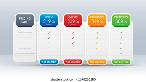 Price Comparison Table Layout Template For Four Products, Vector Illustration