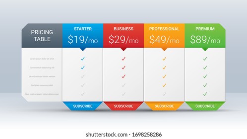 Price comparison table layout template for four products, vector illustration