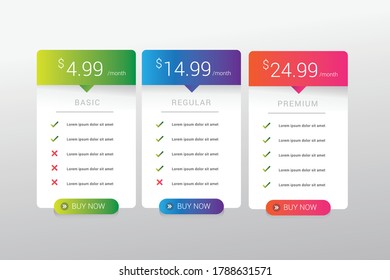 Price comparison table layout template for three products, vector illustration