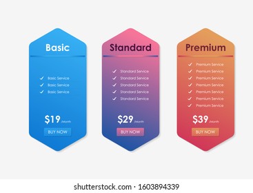 Price Comparison Table, Pricing table template for website, applications and business, subscription plans