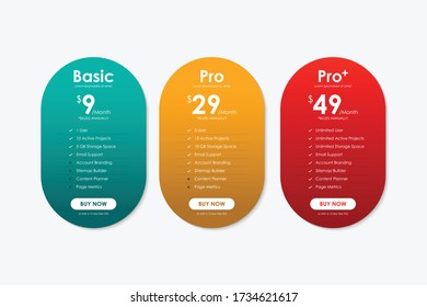 Preisvergleichstabelle, Preistabelle für Website, Anwendungen und Unternehmen, Abonnementpläne