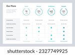 Price comparison table template for four products or services. Simple flat infographic design for website marketing or promotion.