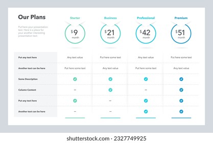 Plantilla de tabla de comparación de precios para cuatro productos o servicios. Diseño simple de infografía plana para el marketing o promoción de sitios web.