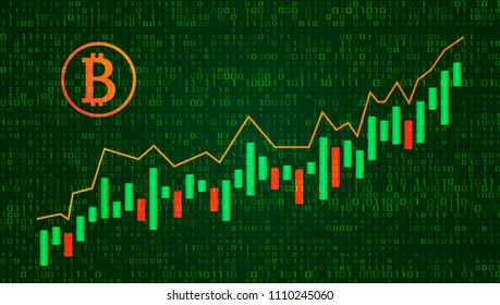 The price growth graph of the cryptocurrency BTC against the US dollar (bitcoin / US dollar), the most popular pair in the world. Big Bitcoin logo. The concept of earning online on the Internet. 