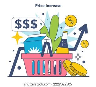 Price increase as a inflation expectations cycle part. Economics crisis and value of money decline implications. Flat vector illustration