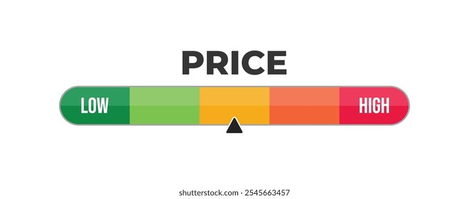 Nivel de Precio en la escala de medida, escala instrumental con indicador. Precio de crecimiento en tacómetro, indicador, indicador. Crisis financiera inflacionaria. Contador de infografía. Ilustración vectorial