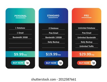 Price list comparison. 3 featured price list tables for Personal, Standard and Professional tariff banners. Vector illustration