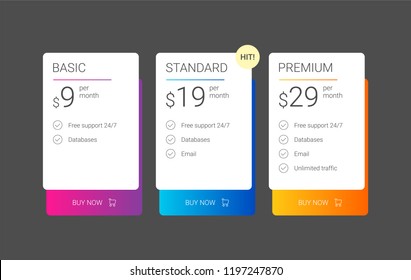 Price list, hosting plans and web boxes banners design. three tariffs. interface for the site. ui ux vector banner for web app.