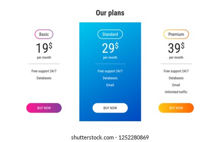 Price list, hosting plans and web boxes banners design. three tariffs. interface for the site. ui ux vector banner for web app.