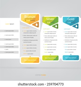 Price list, hosting plans and web boxes banners design.