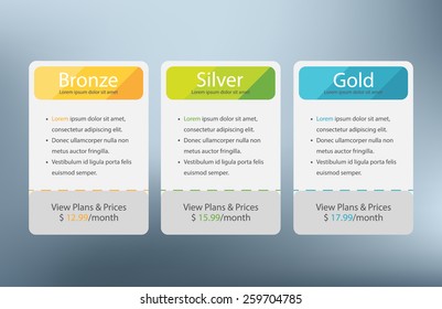 Price list, hosting plans and web boxes banners design.