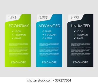 Price list, hosting plans and web boxes banners design. three tariffs. interface for the site. ui ux vector banner for web app.