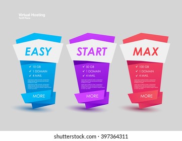 Price list, hosting plans and web boxes banners design. three tariffs. interface for the site. ui ux vector banner for web app.