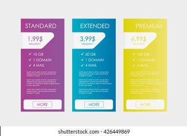 Price list, hosting plans and web boxes banners design. three tariffs. interface for the site. ui ux vector banner for web app.