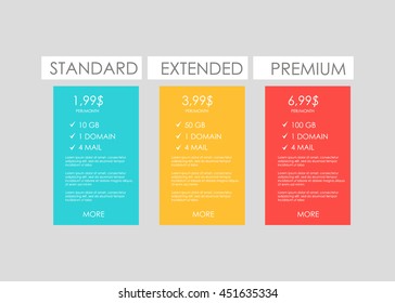 Price list, hosting plans and web boxes banners design. three tariffs. interface for the site. ui ux vector banner for web app.