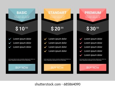 Price list, hosting plans and web boxes banners design. three tariffs. interface for the site. ui ux vector banner for web app.