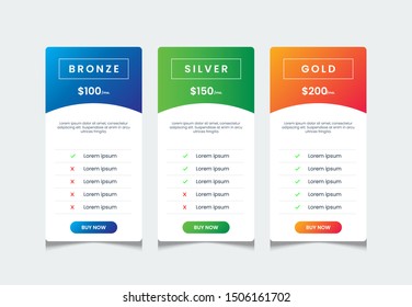 Price list template with 3 tables, price ui for web pricing, chart comparative table, product table design template, infographic tariff table design vector.