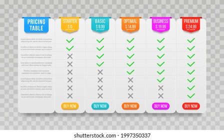 Price list for website. Set of pricing table, hosting plans and web boxes banners design.