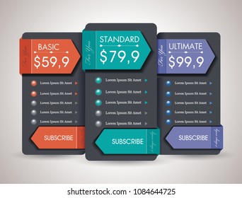 Price list widget with 3 payment plans for online services, pricing table for websites and applications.