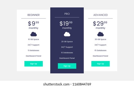 Price list widget with 3 payment plans for online services website template. Vector background.