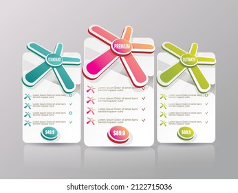 widget de lista de precios con 3 planes de pago para servicios en línea, tabla de precios para sitios web y aplicaciones.
