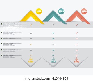 Price list widget with 3 payment plans for online services, pricing table for websites and applications.