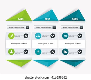 Price list widget with 3 payment plans for online services, pricing table for websites and applications.