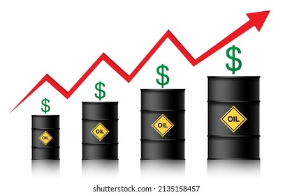 The price of oil is rising. Barrels of oil, dollaro and infographics with a red up arrow. Rising crude oil prices concept, vector illustration isolated on white background