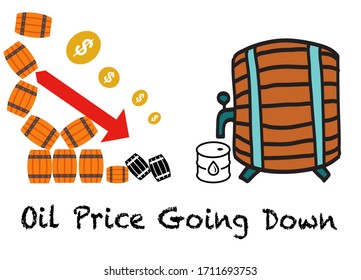 The price of Oil worldwide crashing due to excessive productions. Self Digital Illustration. 