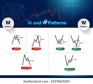 Indikator der Preisstruktur für Analyse-Bulgaren-BörsenForex für Verkauf und Kauf-Signal-Icon-Analyse
