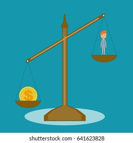 Price person. Price of human labor. Justice. Injustice