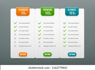 Price plans. Comparison infographic tab with 3 columns. Web table pricing plan with product prices chart tabs column checklist business website vector infographics template