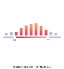 Price range chart is showing value increase with gradient bar chart and price indication