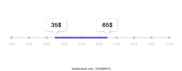 Price range scrollbar in web form, online application. Filter slider on website, flat user interface elements. Template for internet page with discount navigation. Frontend control vector