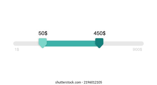 Price range scrollbar in web form, online application. Filter slider on website, 3D user interface elements. Template for internet page with discount navigation. Frontend control vector illustration