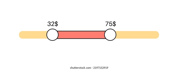 Price range scrollbar in web form, online application. Filter slider on website, flat user interface elements. Template for internet page with discount navigation. Frontend control vector illustration