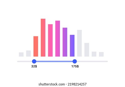 Price range scrollbar in web form, online application. Filter slider on website, flat user interface elements. Template for internet page with discount navigation. Frontend control vector illustration