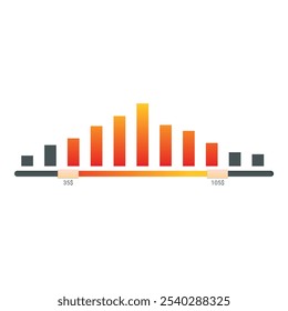 Price range selection bar with a yellow cursor moving from 35 to 105 dollars