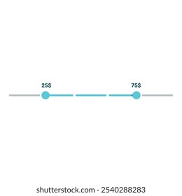 Price range slider showing value from 25 to 75 dollars, price scale, web element