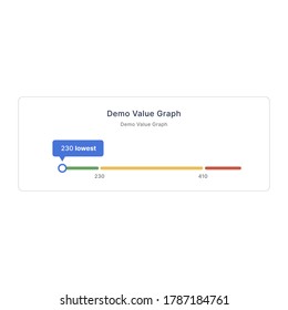 price scale user interface vector