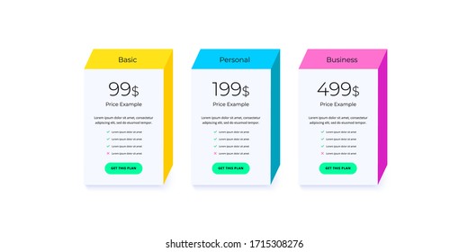 Preistischkonzept in flacher Vektorillustration. Preise oder Mitgliedschaftspaket in Web-Elementen. Website-Marketing oder Werbefläche-Vorlage. Vergleichstabelle für Produkte.